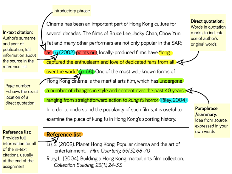 referencing-with-pronouns-demonstrative-pronouns-and-adjectives